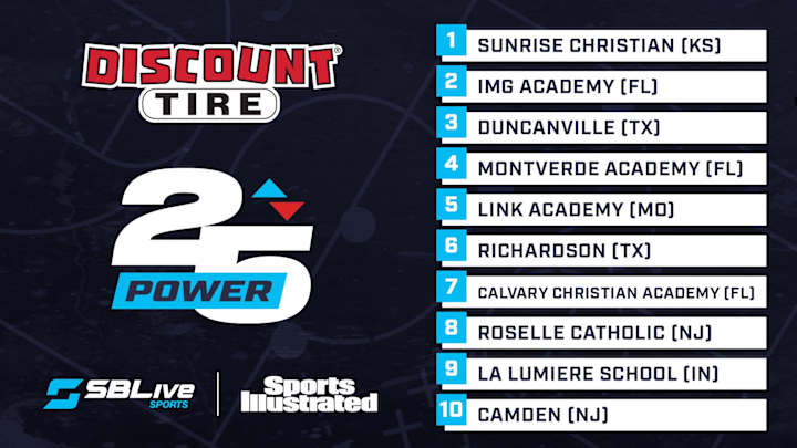 Week 11: SBLIVE/SI Power 25 National Boys Basketball Rankings