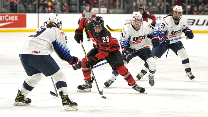 Everything to Know for the Women’s Hockey Tournament at the Beijing Olympics