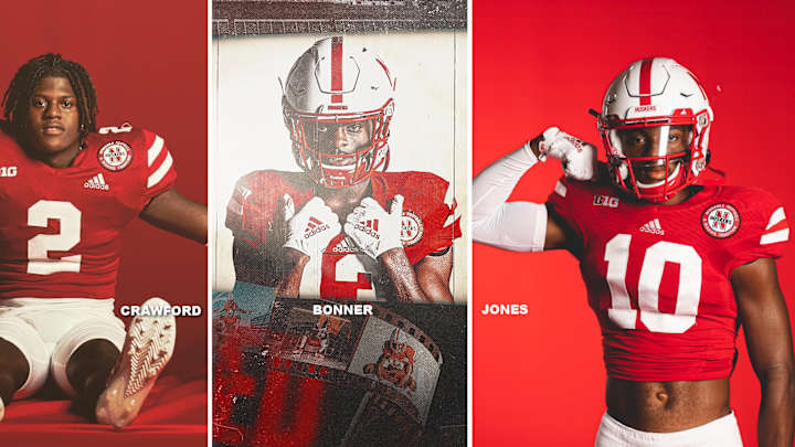 Husker Signee Analysis: The Wide Receivers Husker Signee Analysis: The Wide Receivers