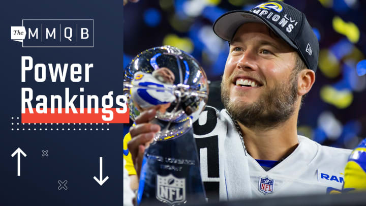 NFL Power Rankings Poll: Super Bowl Champion Rams Finish on Top