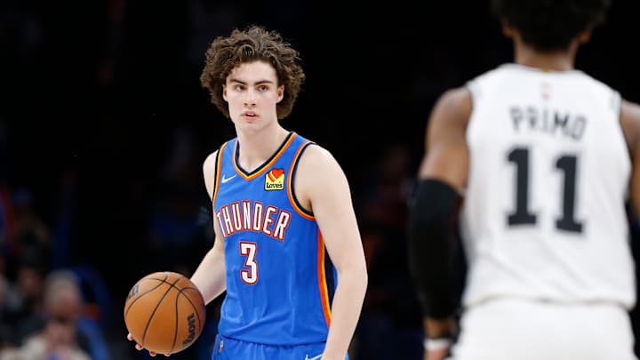 Key Milestones on OKC Thunder Schedule Key Milestones on OKC Thunder Schedule