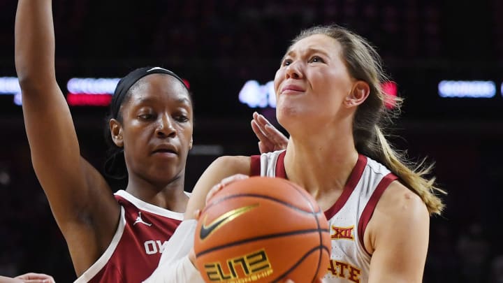 Game Primer: How to Watch, Key Players and Important Information for Iowa State at Kansas