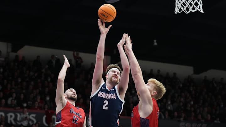Gonzaga, Arizona Lead Men’s AP Poll Despite Losses