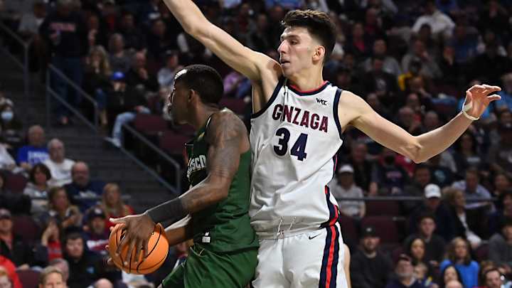 Gonzaga's Chet Holmgren finalist for Naismith Defensive Player of the Year