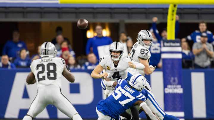 Colts' 4 Toughest In-House Free-Agent Decisions Colts' 4 Toughest In-House Free-Agent Decisions