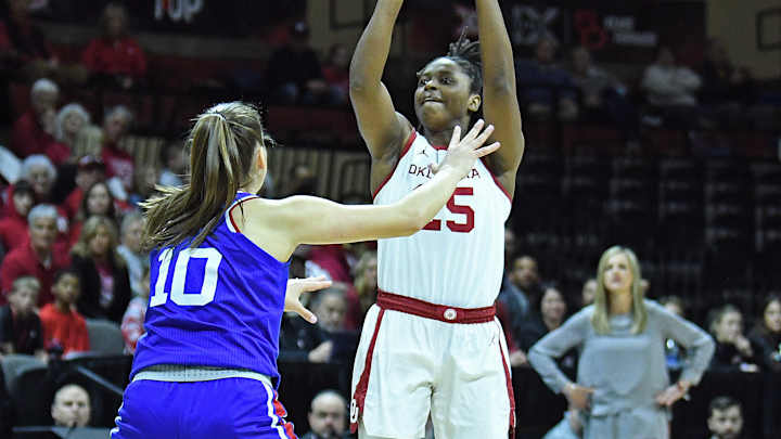 Oklahoma Avenges Loss to Kansas, Punches Ticket to Big 12 Tournament Semifinal