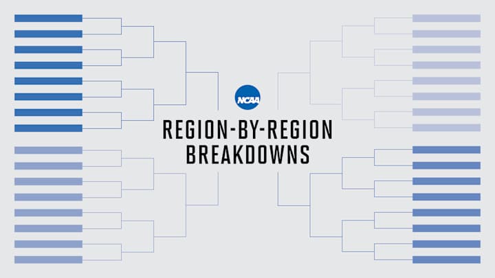 2022 Men’s NCAA Tournament Bracket Breakdown: A Region-by-Region Guide