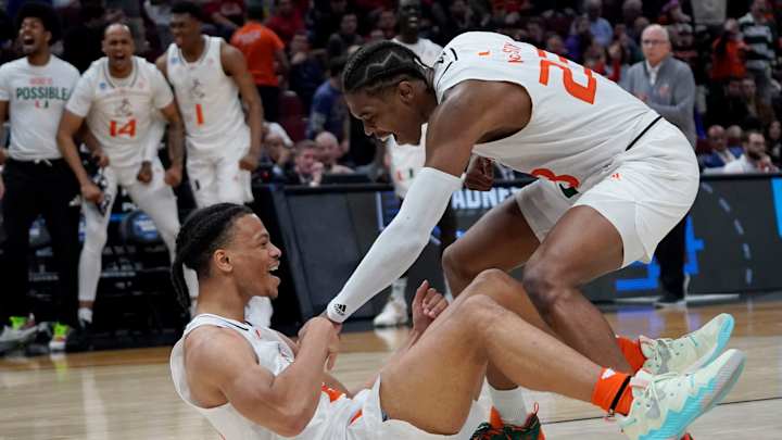 Hurricanes vs Jayhawks: Game Predictions