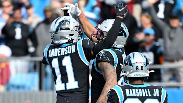 Initial Thoughts on the Carolina Panthers 2022 Schedule