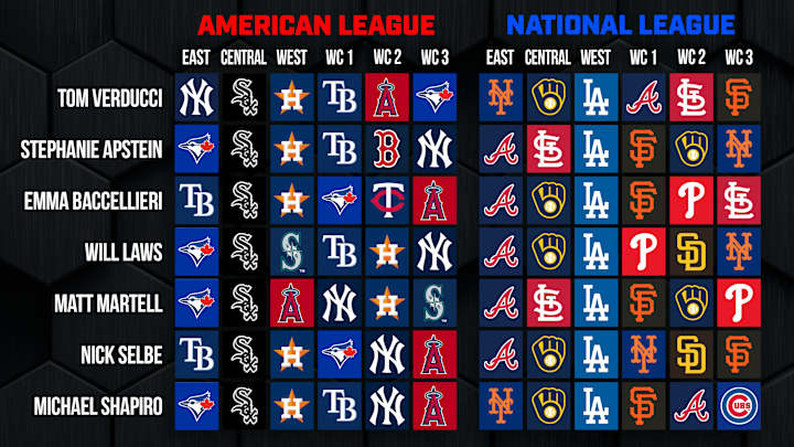 MLB Regular-Season, Playoff and World Series Predictions