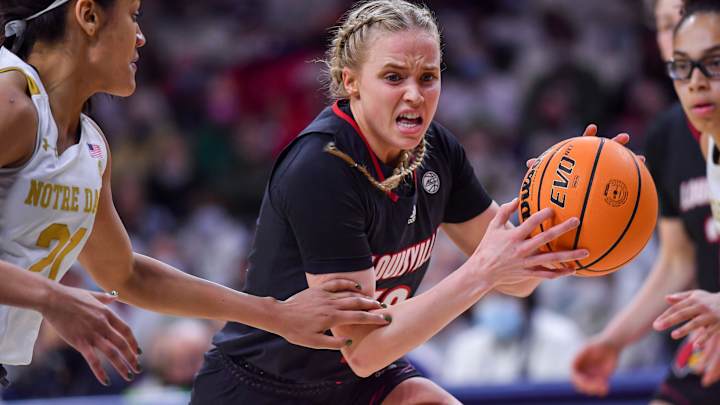 Louisville Women's Basketball 2022-23 Roster Outlook 1.0