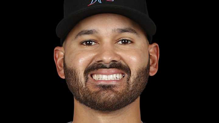 The Next Great Pitcher for the Miami Marlins, Pablo Lopez The Next Great Pitcher for the Miami Marlins, Pablo Lopez