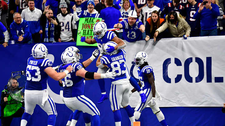 Way-Too-Early Colts 2022 Depth Chart Preview Way-Too-Early Colts 2022 Depth Chart Preview