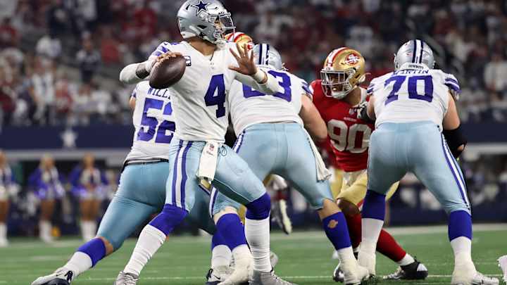 Where Dak Prescott Ranks Among NFC East Quarterbacks Where Dak Prescott Ranks Among NFC East Quarterbacks