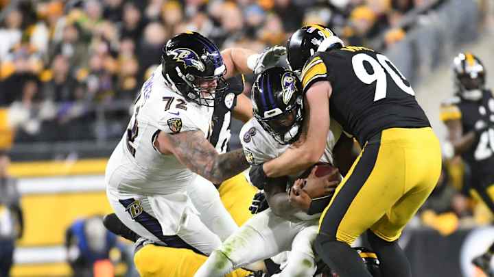 Several Ravens Predictions for 2022 Season