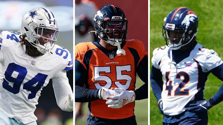Projecting Broncos' New Edge Rusher Room for 2022