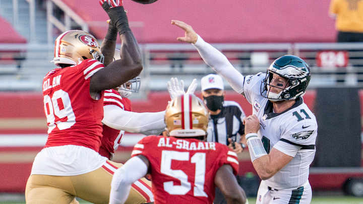 Which Defensive Player on the 49ers Faces the Most Pressure in 2022?