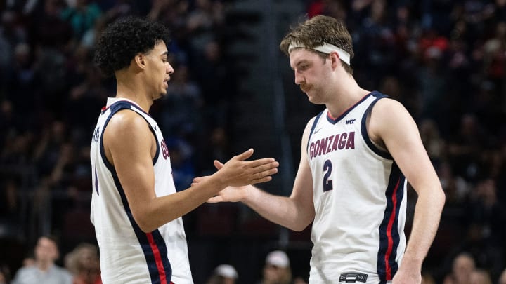 College Basketball’s Winners and Losers of the 2022 NBA Draft Deadline