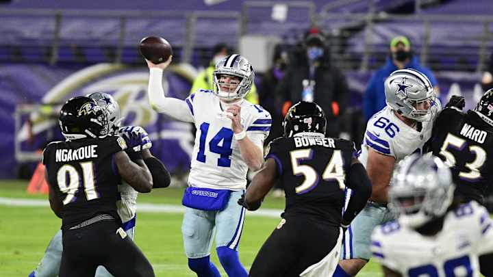 Scoping Out the Red Rifle