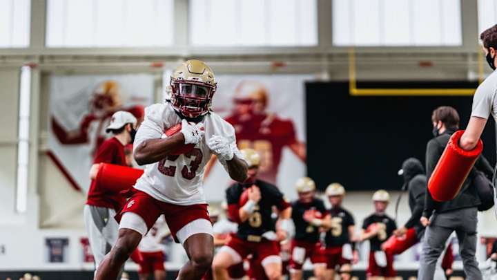 2021 Football Roster Released (Summer Edition) 2021 Football Roster Released (Summer Edition)