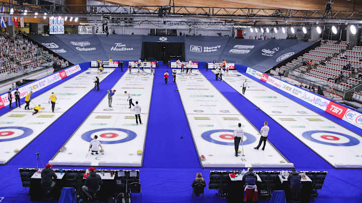 Positive Test Results Prior to World Women’s Curling Championship