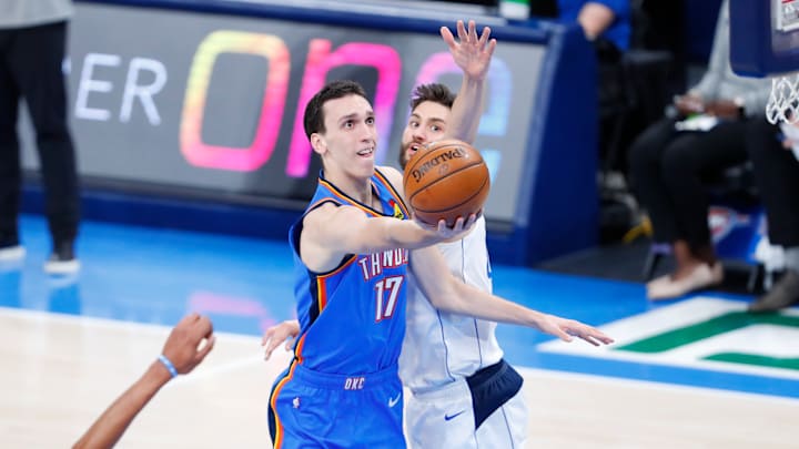 Thunder Forward Aleksej Pokusevski Reassigned to G-League