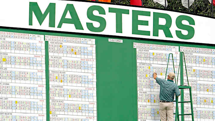 Masters Gets Shocking Ratings News: TRAINA THOUGHTS