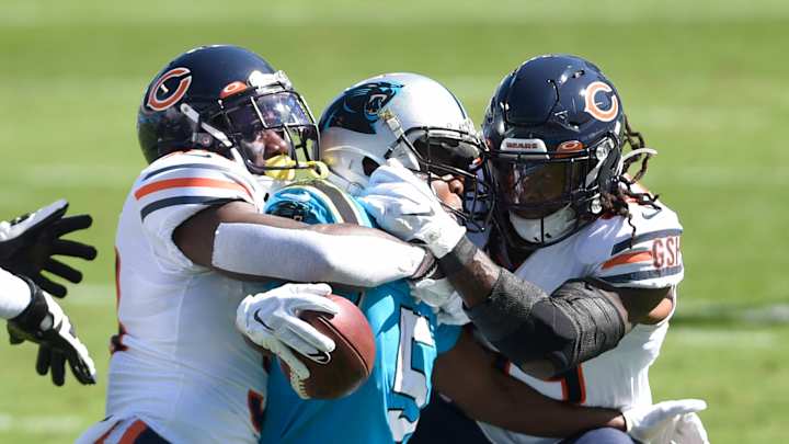 Time for Bears to Tread Lightly