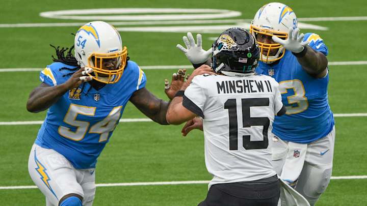 Ravens Could Still Use A Veteran Edge Rusher Ravens Could Still Use A Veteran Edge Rusher