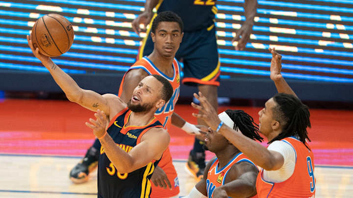 Injury Report: Lu Dort Remains in Doubt Ahead of Matchup with Golden State