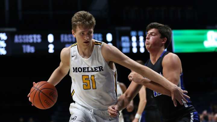 Final 247Sports Rankings for Indiana Basketball's 2021 Commits