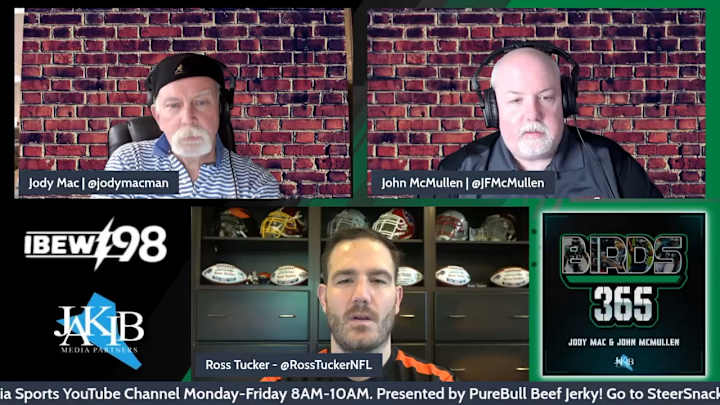 BIRDS 365: Ross Tucker and Eytan Shander