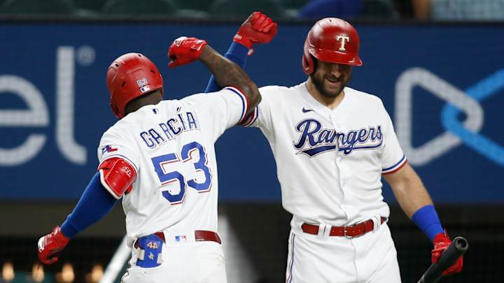 Texas Rangers 2021 Positional Review: Right Field
