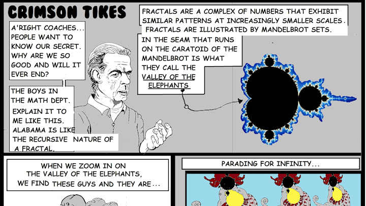 Crimson Tikes: Valley of the Elephants