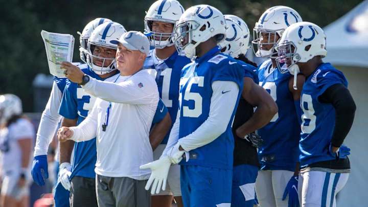 PODCAST: Horseshoe Huddle Reacts to Carson Wentz Injury News, Breaks Down First Few Days of Training Camp PODCAST: Horseshoe Huddle Reacts to Carson Wentz Injury News, Breaks Down First Few Days of Training Camp