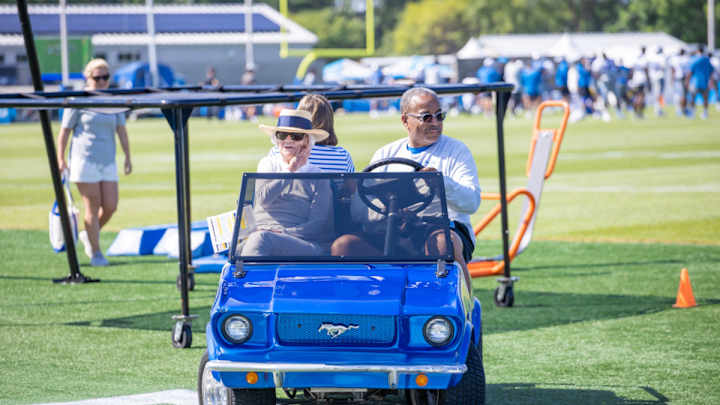 Detroit Lions Ranked 30th Most Valuable NFL Franchise Detroit Lions Ranked 30th Most Valuable NFL Franchise