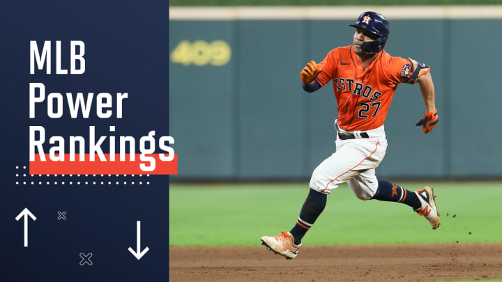 MLB Power Rankings: Astros Fall but Remain a Top Team MLB Power Rankings: Astros Fall but Remain a Top Team