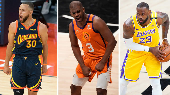 NBA Offseason Report Cards: Grading Every Team in the West