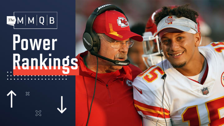 NFL Preseason Power Rankings Poll: Chiefs Take Top Spot, Packers Over Buccaneers