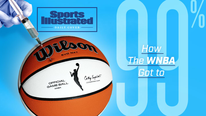 What Can We Learn From the WNBA's Vaccination Success?