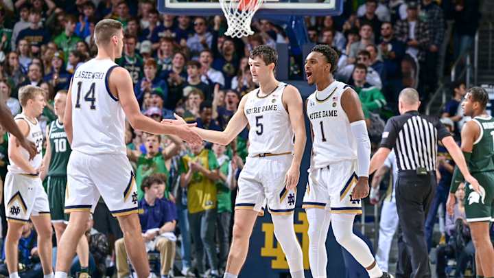 Notre Dame vs Marquette Prediction: ACC Basketball Pick of the Day