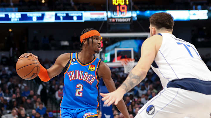 Former Thunder Kendrick Perkins Labels Shai Gilgeous-Alexander as Top-Four FIBA Talent