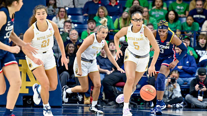 Top Five Women’s College Basketball Games to Bet on to Close Out 2022