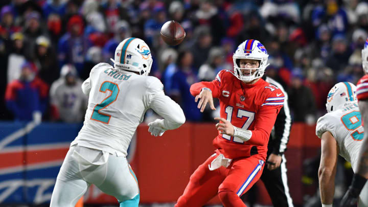 Dolphins 2022 Week 15 Snap Count Observations Dolphins 2022 Week 15 Snap Count Observations