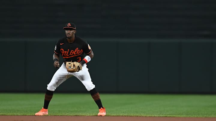Is Jorge Mateo on the Move? Baltimore Orioles Receiving Trade Offers Is Jorge Mateo on the Move? Baltimore Orioles Receiving Trade Offers