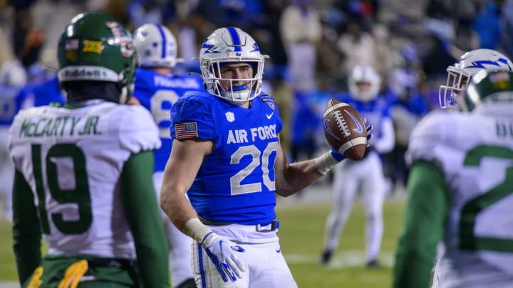 Disappointing Season Ends for Baylor