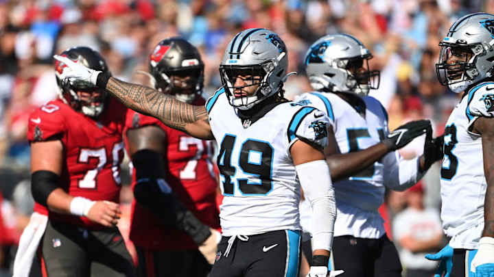 What the ESPN FPI Says About the Panthers' Chances Against Tampa Bay