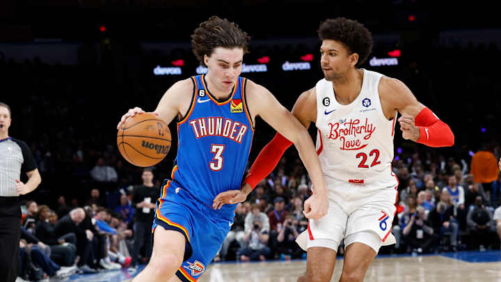 'The Answer' Podcast Host Labels Josh Giddey as Potential Future All-Star