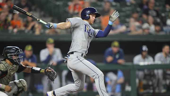 Angels News: Halos Were the Only Team to Offer Brett Phillips a Major League Deal Angels News: Halos Were the Only Team to Offer Brett Phillips a Major League Deal