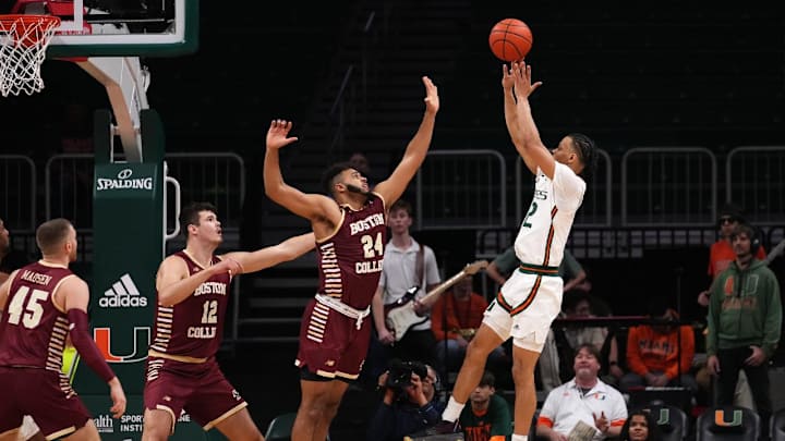 Miami Basketball Shoots Past Boston College
